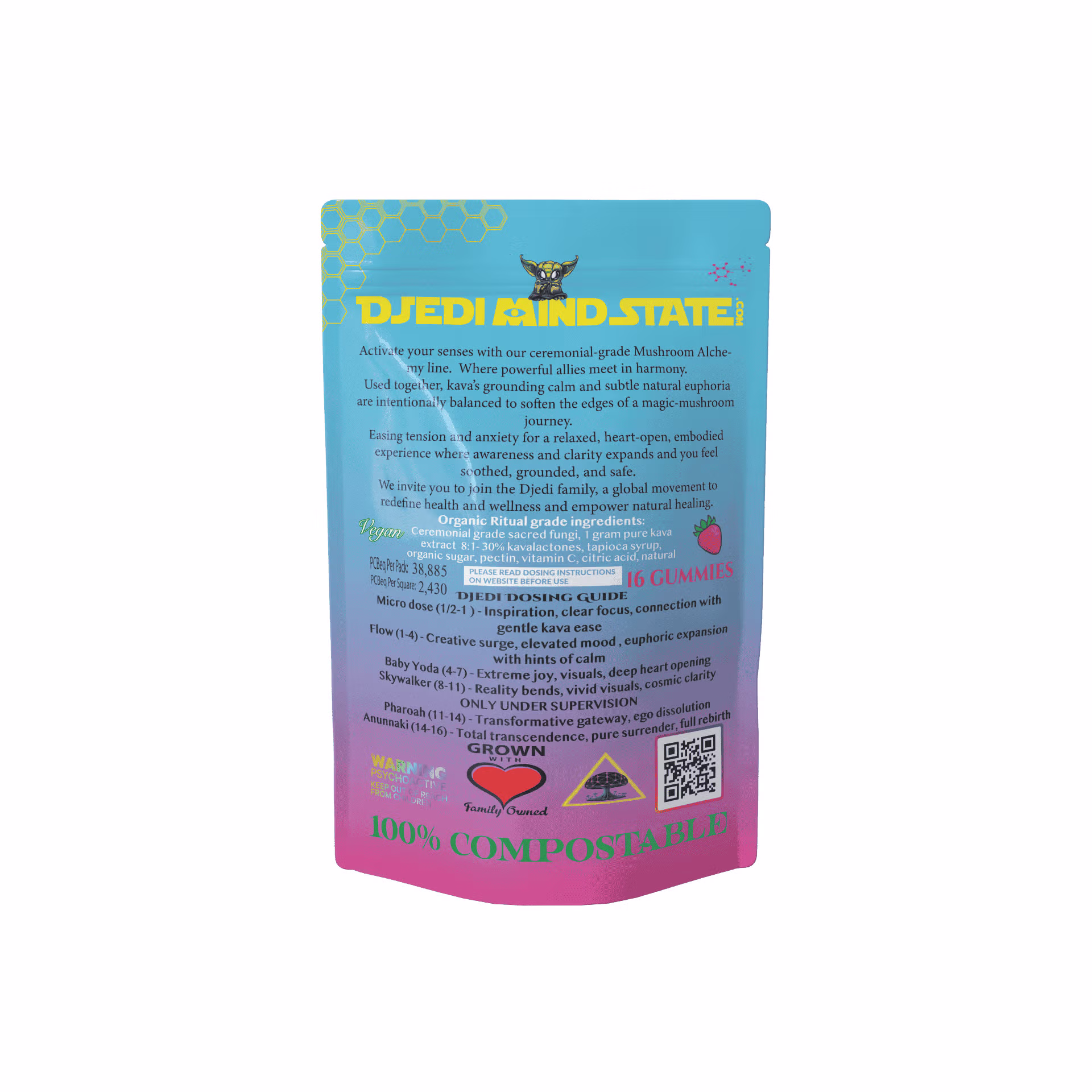 synery gummies back ultra optimized.png synery gummies back ultra optimized.png